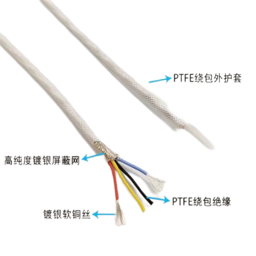 ZC-AFFPF高温线型号-ZC-AFFPF高温线价格-ZC-AFFPF高温线规格-ZC-AFFPF高温线生产厂家